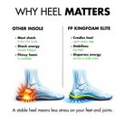 Footprint_kingfoam_elite_why_heels_matter.png