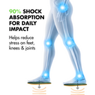 footprint_everyday_shock_absorbtion.png