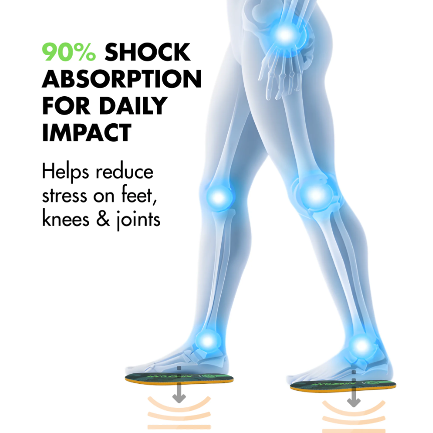 footprint_everyday_shock_absorbtion.png