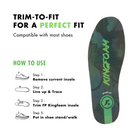 footprint_everyday_trimtofit.png