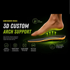 footprint_gamechanger_details.png