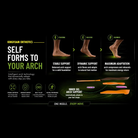 footprint_kingfoam_orthotics.png